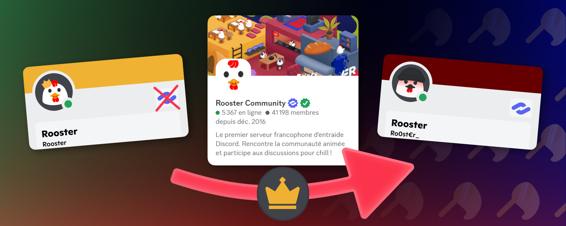 Connaître un email suffisait pour voler un serveur Discord
